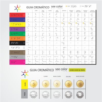 guiacromatico guiacromatico