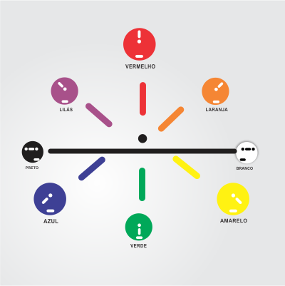 seecolorcode seecolorcode